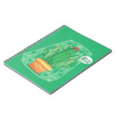 niedliche Kaktus Notizblock (Linke Seite)