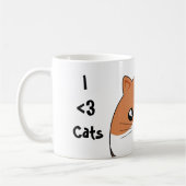 Niedliche Kawaii Kaliko Kittykatze Kaffeetasse (Links)