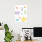 Niedliche Kawaii-Planeten Weltraumkid Poster (Heimbüro)
