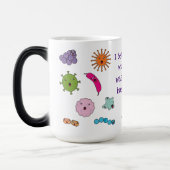 Niedliche Keime Hand waschen Erinnerung Verwandlungstasse (Links)