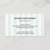 Niedliche Neigung im Wasser nach unten Visitenkarte (Rückseite)