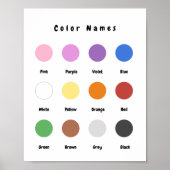 Niedliche Pastel Color Baby Kinderzimmer Bildung Poster (Vorne)