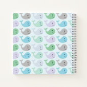 Niedliche Pastel Whales Muster Notizblock (Rückseite)