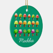 Niedliche Pilze Keramik Ornament (Rechts)