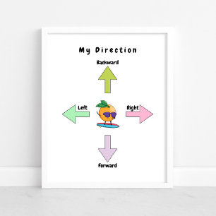 Niedliche Richtung Baby Kinderzimmer Poster