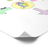 Niedliche Richtung Baby Kinderzimmer Poster (Ecke)