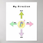 Niedliche Richtung Baby Kinderzimmer Poster (Vorne)