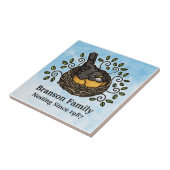 Niedliche Robin Nesting, Fügen Sie Ihren Familienn Fliese (Seite)