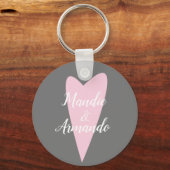 Niedliche rosa Herzklopfe Name Schlüsselanhänger (Vorderseite)