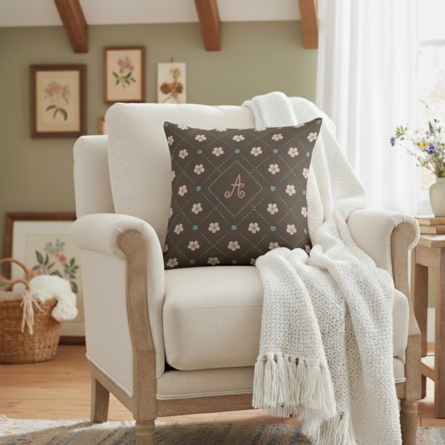 Niedliche rosa und blaue Blume Kariertes Muster au Kissen (Von Creator hochgeladen)