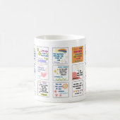 Niedliche Schrift Kinder Gedächtnisbibel Kaffeetasse (Mittel)