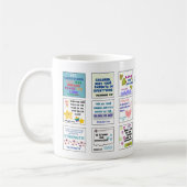 Niedliche Schrift Kinder Gedächtnisbibel Kaffeetasse (Links)