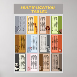 Niedliche Tiere Multiplikationstabellen für Bildun Poster