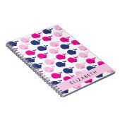 Niedliche Wale, Walmuster, Ihr Name Notizblock (Rechte Seite)