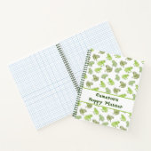 Niedliche Wasserfarbenfrohe Mohnplaner Die sonnige Notizblock (Innenseite)