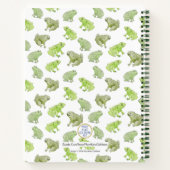 Niedliche Wasserfarbenfrohe Mohnplaner Die sonnige Notizblock (Rückseite)