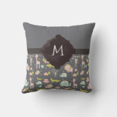 Niedliche Wildtiere Kinderzimmer Art Monogramm Kissen (Rückseite)