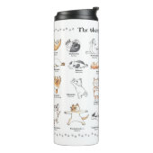 Niedliche Yogi-Katzen Wärmflasche Thermosbecher (Nach links gedreht)