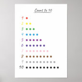 Niedliche Zählung bis 10 moderne Bildungstabelle Poster (Vorne)