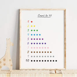 Niedliche Zählung bis 10 moderne Bildungstabelle Poster
