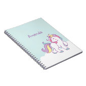 Niedliche Zaubercreme-Pastellfarbe Personalisiert Notizblock (Rechte Seite)