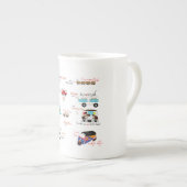 niedlicher Cartoon Thai WorVehicles Tasse (Vorderseite Rechts)