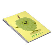 Niedlicher Cherimoya-Cartoon Notizblock (Rechte Seite)