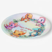 Niedlicher Dinosaurier Dschungel Schule Kindergebu Pappteller (Schrägansicht)