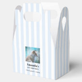 Niedlicher Furry Fox auf Blue Grunge Hintergrund G Geschenkschachtel (Geöffnet)