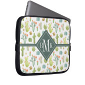 Niedlicher Kaktus-stehendes Muster des Monogramm-| Laptopschutzhülle (Vorne Rechts)