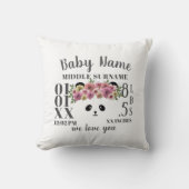 Niedlicher Panda-Bär Geburtsstat-Kinderzimmer-Kopf Kissen (Vorderseite)