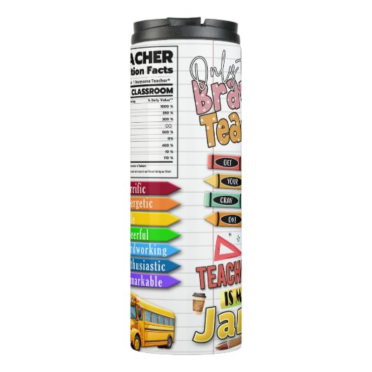 Niedlicher Personalisierter Lehrer Thermosbecher (Rückseite)