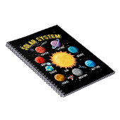 Niedlicher Planeten-Astronautin Notizblock (Rechte Seite)