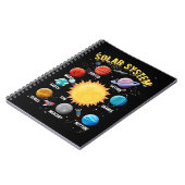 Niedlicher Planeten-Astronautin Notizblock (Linke Seite)