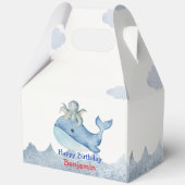 Niedlicher Regenbogentopf Whale Fische Geburtstags Geschenkschachtel (Rückseite)