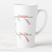 Niedlicher Satz Diagramm Grammar Frohe Weihnachten Milchtasse (Rechts)