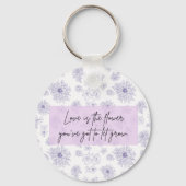 Niedlicher Schlüsselanhänger (Vorderseite)