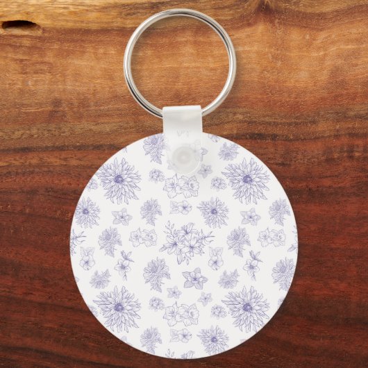 Niedlicher Schlüsselanhänger (Rückseite)