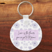 Niedlicher Schlüsselanhänger (Vorderseite)