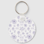 Niedlicher Schlüsselanhänger (Rückseite)