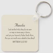 Niedlicher Sparrow Bird Foto Bibel Verse Simple Ta Schlüsselanhänger (Rückseite)