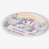 Niedliches Aquarelluhr mit Kuchen 1. Geburtstag Pappteller (Schrägansicht)