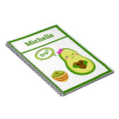 Niedliches Avacado Hand Drawing Name School Notebo Notizblock (Rechte Seite)