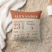 Niedliches Baby Deer Fall Orange Birth Stats Boy K Kissen (Decke)