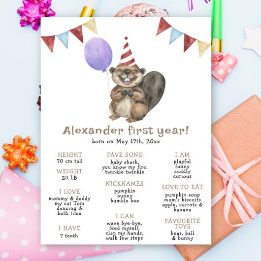 Niedliches Biber Erster Geburtstag Meilenstein Geb Poster