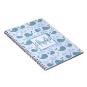 Niedliches Blauwal-Monogramm-Muster Notizblock (Rechte Seite)