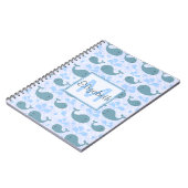 Niedliches Blauwal-Monogramm-Muster Notizblock (Linke Seite)