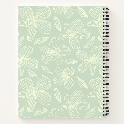 Niedliches Blumenpastell-grünes Monogramm-Notebook Notizblock (Rückseite)
