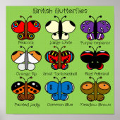 Niedliches britisches Butterfly-Poster Poster (Vorne)