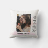 Niedliches Couple Custom Foto Kissen (Rückseite)